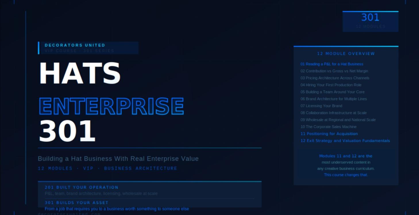Hats 301: Building a Hat Business With Real Value