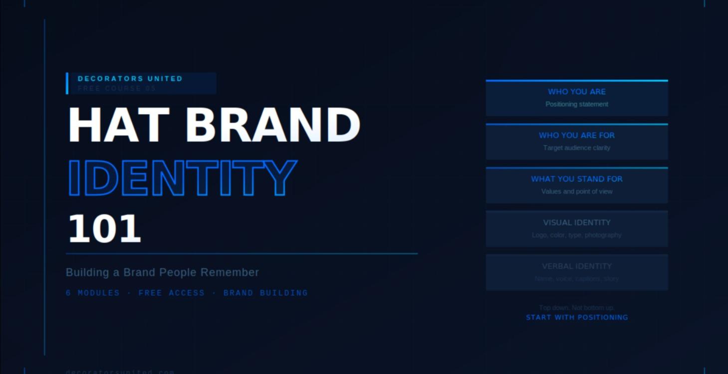 Hat Brand Identity 101: Build Unforgettable Brands