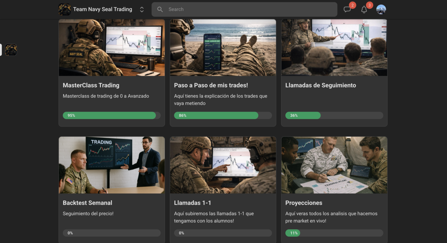 Team Navy Seal Trading