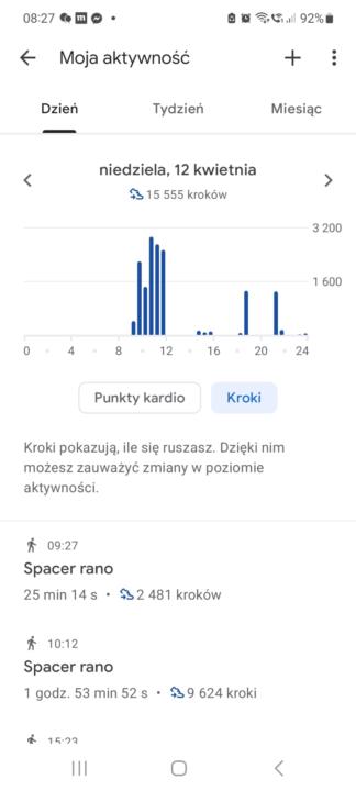 W niedzielę był spacer naszej społeczności