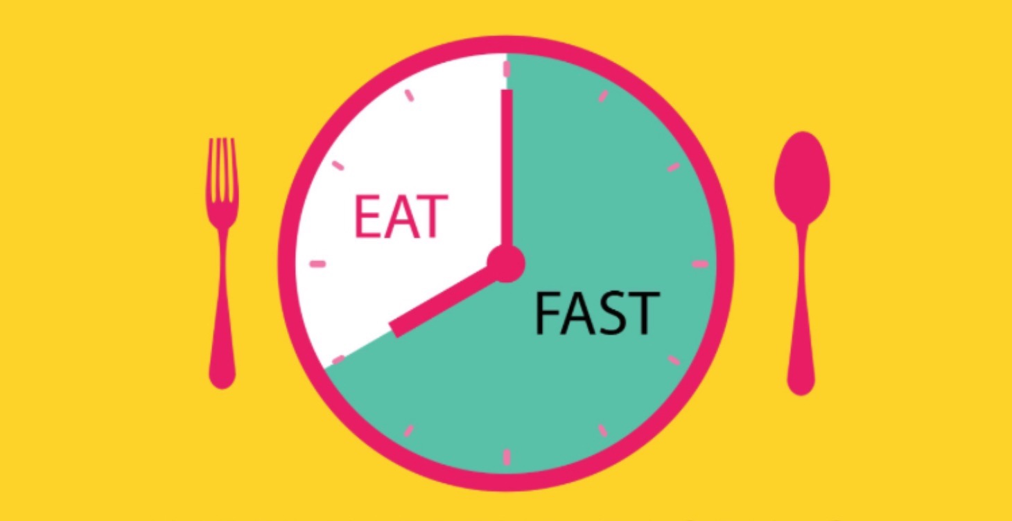 NOT Your Typical Intermittent Fasting Challenge