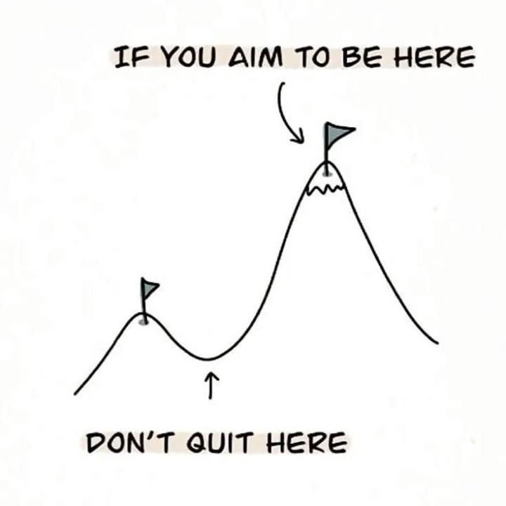 Weekly Check-In: Friday 3/13/26