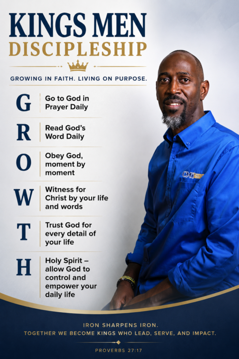 Measure your GROWTH