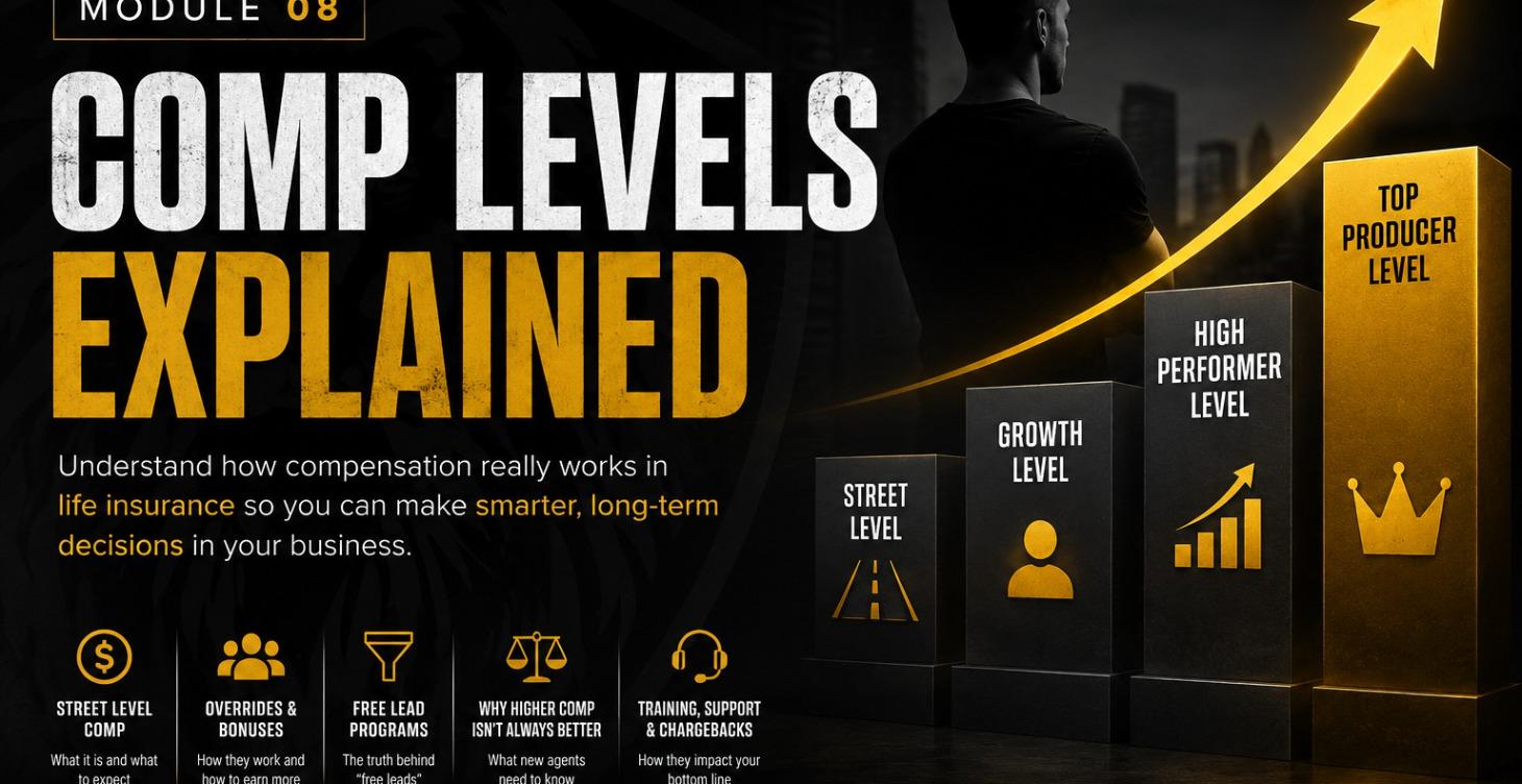 Understanding Comp Levels