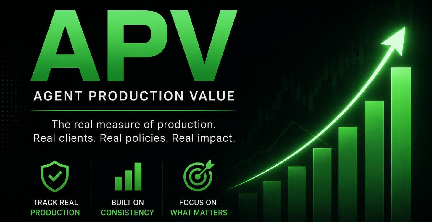 How APV Works