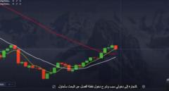 Abdulrahman Bagubair