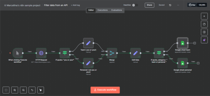 Filtering and Categorizing Data Automatically with n8n