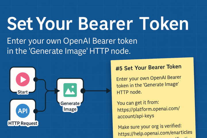 New n8n Workflow: AI Image Generation with OpenAI’s GPT Image API 