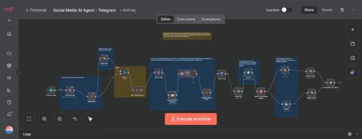 The Hidden Engine Running Successful Brands: How Smart Workflows Do the Heavy Lifting for You