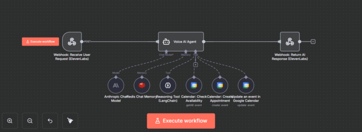 🚀 Imagine a receptionist that never sleeps, never misses a call, and books appointments automatically.
