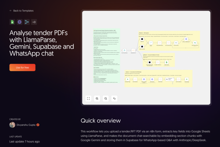 Built a workflow that reads long contracts and answers questions on WhatsApp
