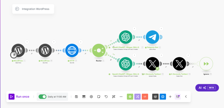 WordPress Content Booster ✅