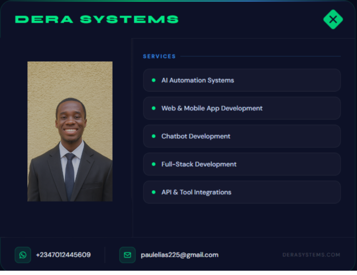 🚀 Turn Your Business Into a Smart, Automated Machine