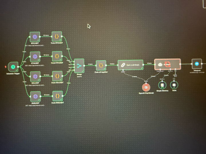 🚀 Here’s the final teaser for your audience — sharp, exciting, and clear: