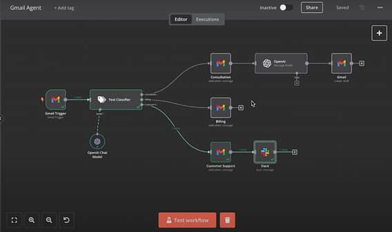 “Your Gmail Just Got Smarter — AI Replies, Routes, and Manages Everything”