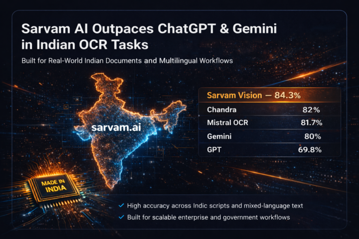 🚀 Sarvam AI Quietly Built What Indian Automation Actually Needs