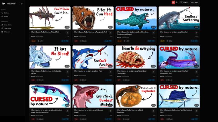 🔥 This Channel Hit 1 Million Views in Just 6 Days!