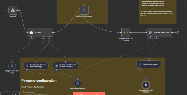 🤖💬 WhatsApp with LONG-TERM MEMORY? YES, IT'S POSSIBLE!