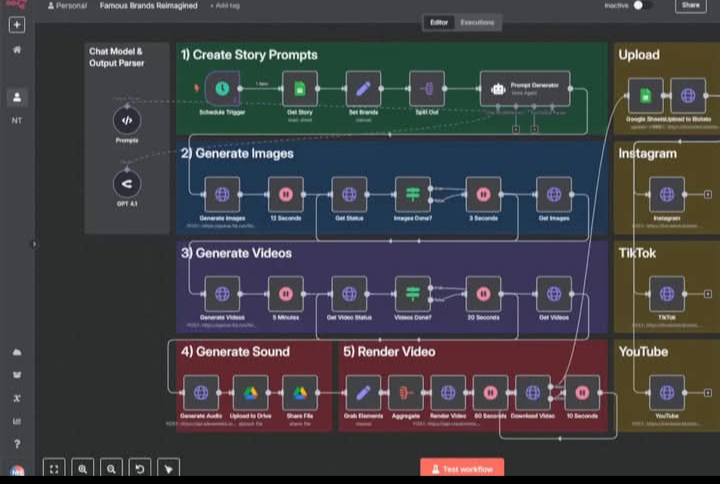 How One Workflow Freed a Business from Endless Content Grind
