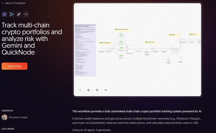🚀 AI-Powered Multi-Chain Crypto Portfolio Tracker (n8n Template)