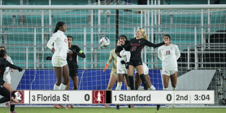 Wednesday Soccer Roundup: Recruiting Wisdom and the Freezing Temps!!