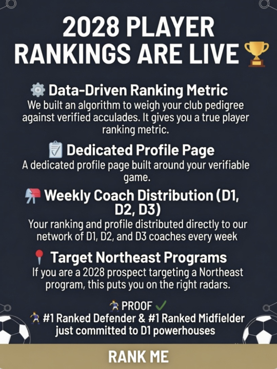 All new - "2028 CSN Female Player Rankings"