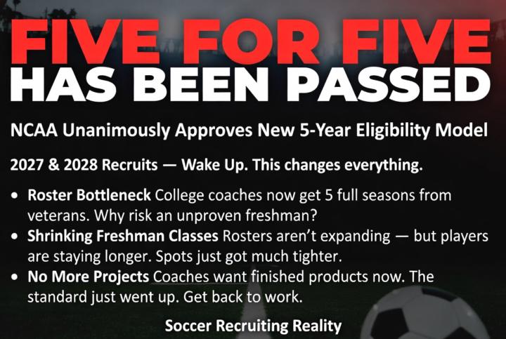 🚨 The NCAA just unanimously approved a new 5-year eligibility model.