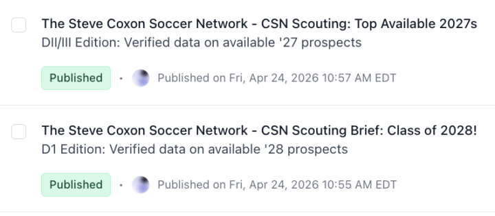 Do College Coaches Actually Read Third-Party Emails? 📩