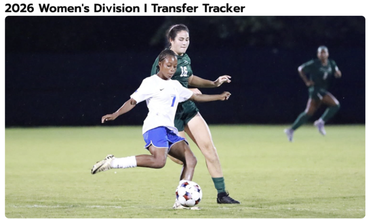 Tuesday, Jan 6th Soccer Recruiting Roundup 