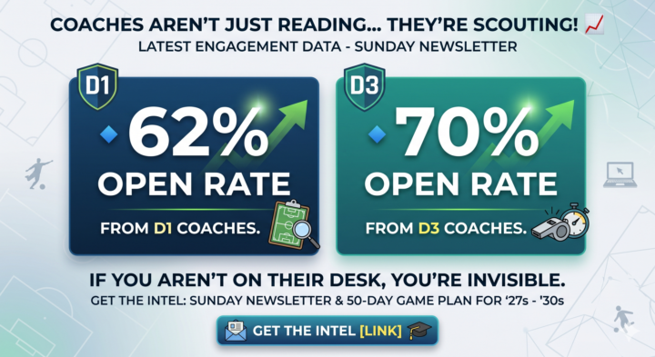 Coaches don't just "read" our Newsletters—they recruit from them!