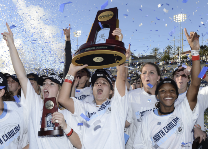 Question of the Day?