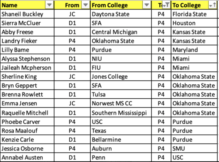 Morning Motivation - Wednesday, Nov 26th!