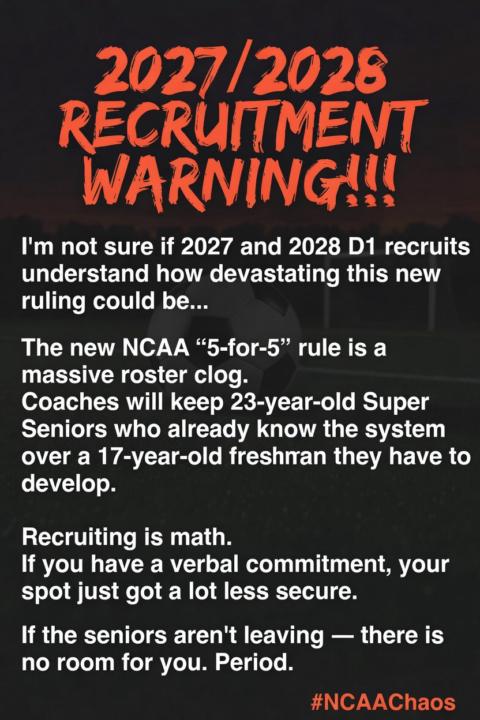 The 2027/2028 Recruitment Warning!!! 