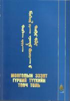 Khaliun Altankhuyag