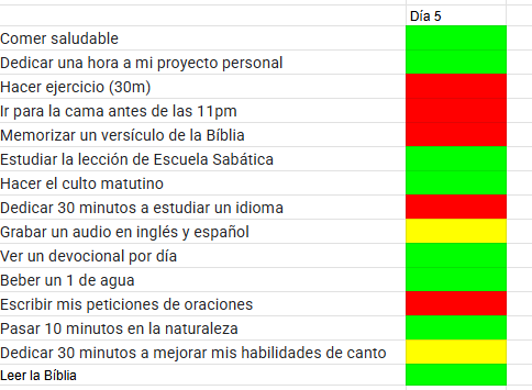 Día 5
