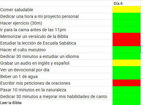 Día 6