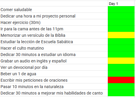 Dia 1 
