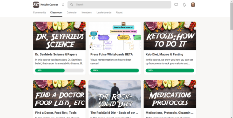 KetoforCancer gallery image