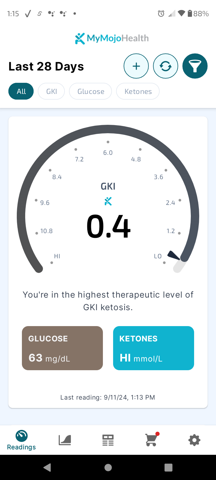 Is 8.0 ketones dangerous? · KetoforCancer