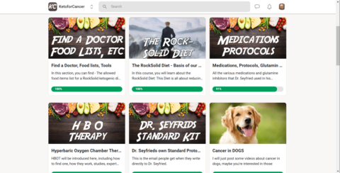 KetoforCancer gallery image