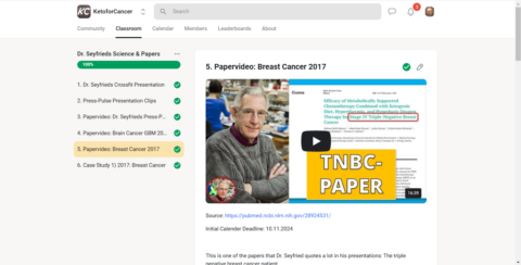 KetoforCancer gallery image