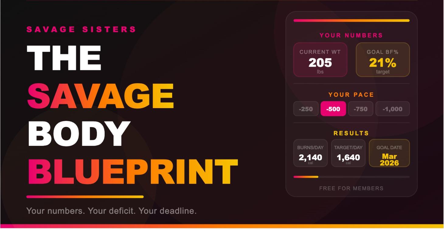 Savage Body Blueprint