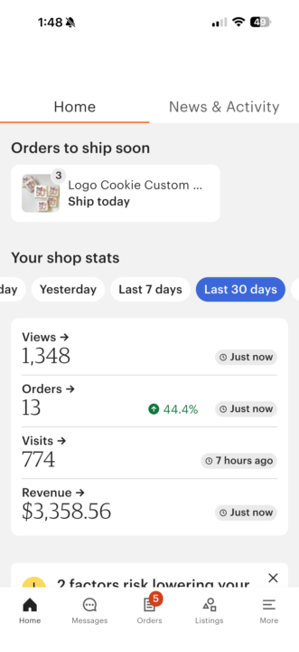 The Proof Is In The Numbers