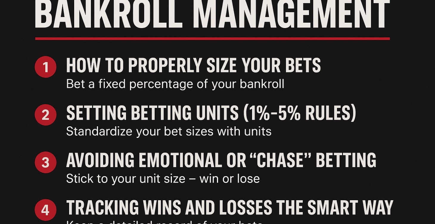 💰Bankroll Management- Protect Your Capital