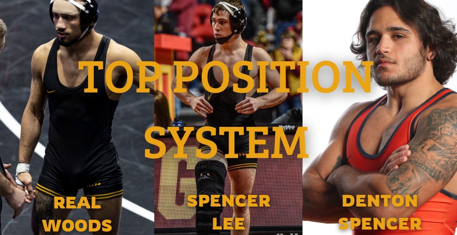 Dominate The Top Position