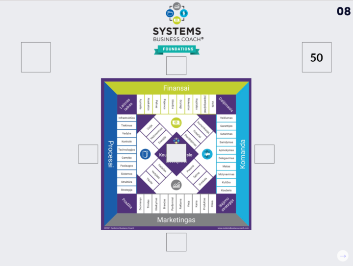 Ketvirta diena done! Judam toliau 