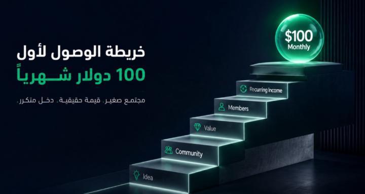 بناء أول 1000 دولار على سكول
