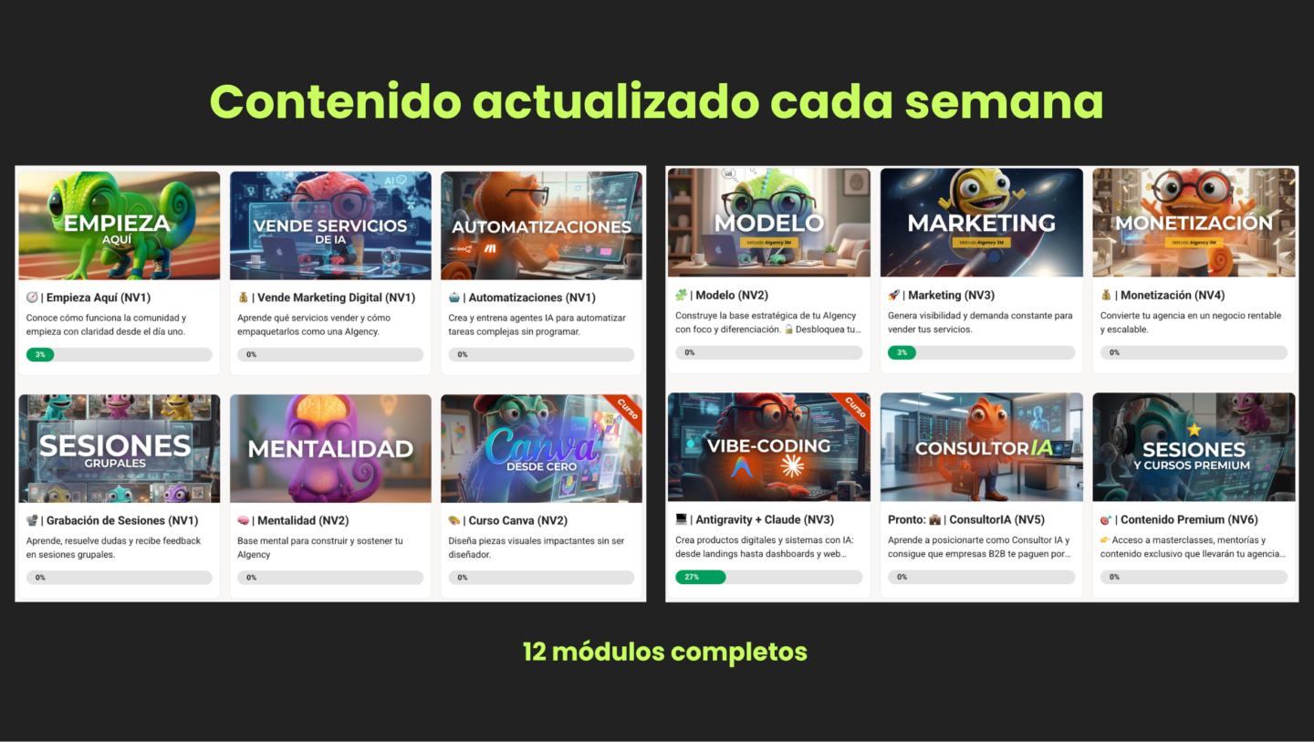 🦎 Camaleones Digitales