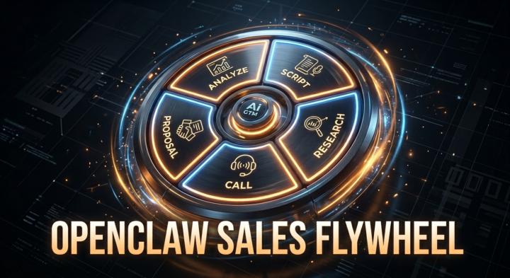 Introducing the Sales Flywheel — Openclaw AI Sales System (free for first 5 members)