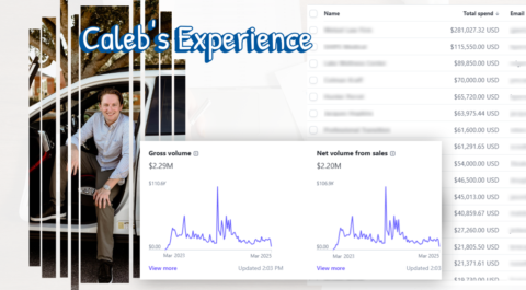 AI SEO Mastery with Caleb Ulku gallery image
